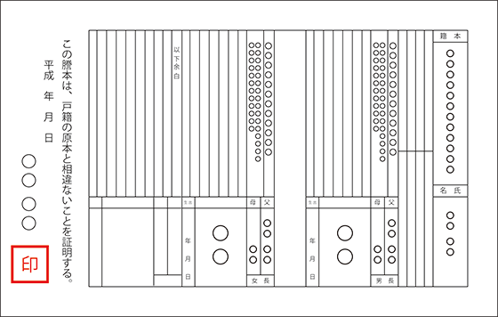 亡くなられた方の除籍謄本
