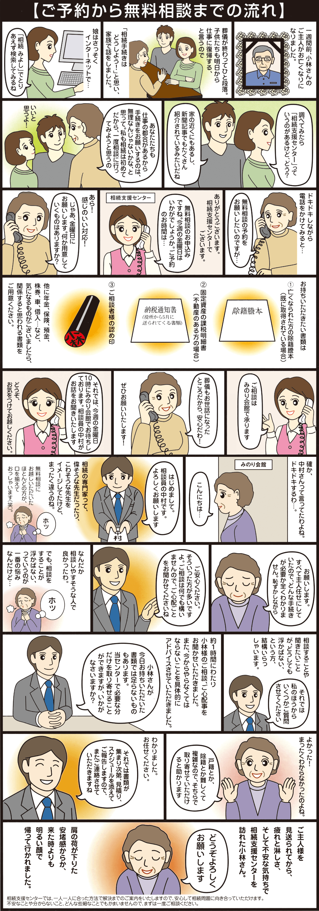 ご予約から無料相談までの流れのマンガ